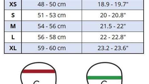 skate helmet size chart